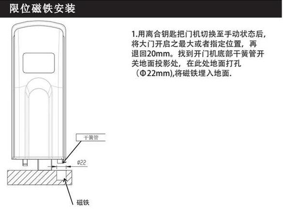 平開(kāi)門(mén)電機(jī),平開(kāi)門(mén)機(jī),平開(kāi)門(mén)電機(jī)八字開(kāi)庭院走地機(jī)