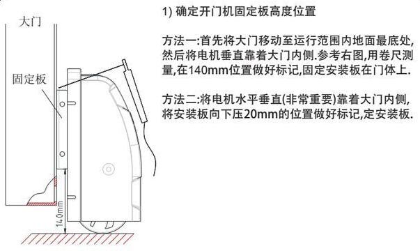 平開(kāi)門(mén)電機(jī),平開(kāi)門(mén)機(jī),平開(kāi)門(mén)電機(jī)八字開(kāi)庭院走地機(jī)